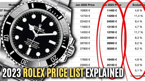 how much is an expensivr rolex|rolex 2023 retail prices.